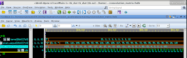 Waveform of Convolution Cell Sim